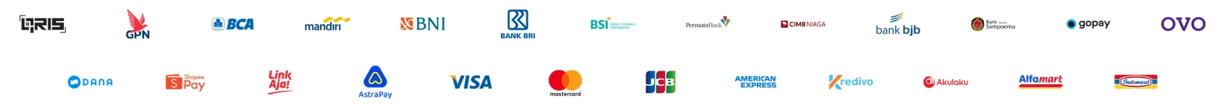 Metode pembayaran diterima: QRIS, GPN, kartu, e-wallet, transfer bank, gerai retail